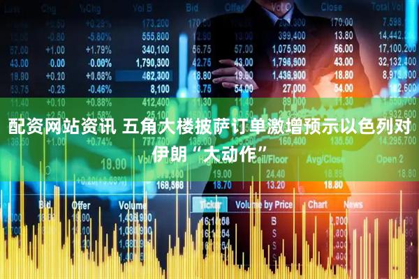 配资网站资讯 五角大楼披萨订单激增预示以色列对伊朗“大动作”
